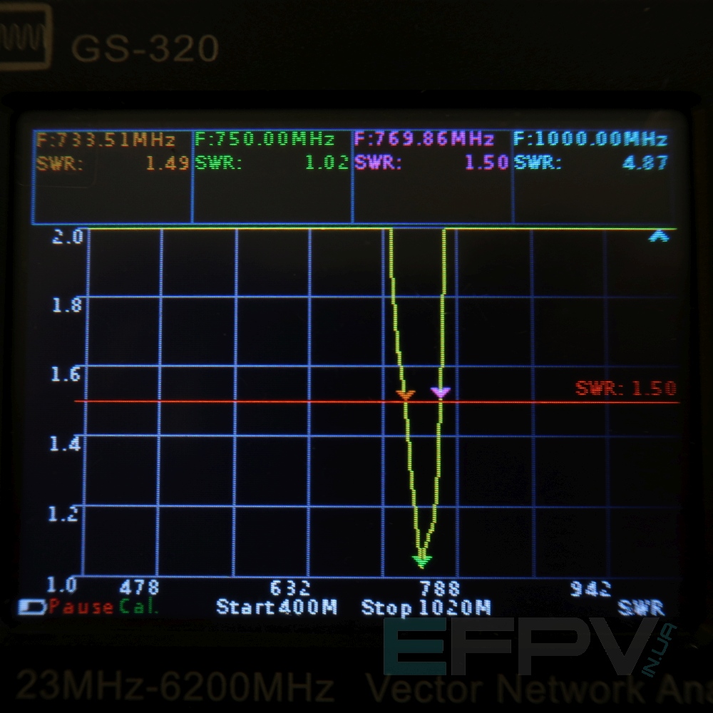 Антена Yagi 750MHz 9 cекцій 13,4 dBi