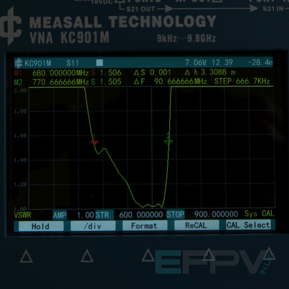 Антена EFPV Yagi 750MHz 9 cекцій 13.4 dBi 