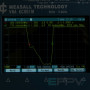 Антена EFPV Yagi 750MHz 9 cекцій 13.4 dBi 