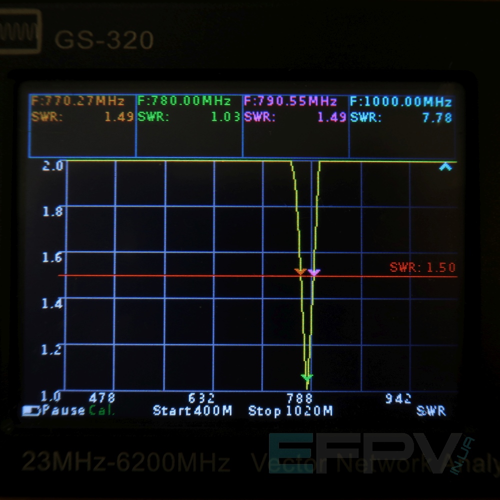 Антена Yagi 780MHz 4 cекції 8,6 dBi