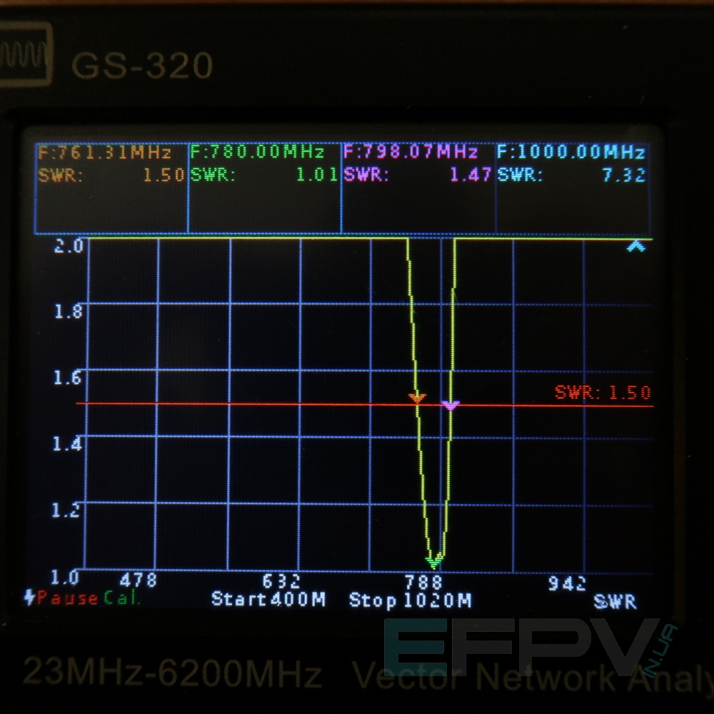 Антена Yagi 780MHz 9 cекцій 13,4 dBi