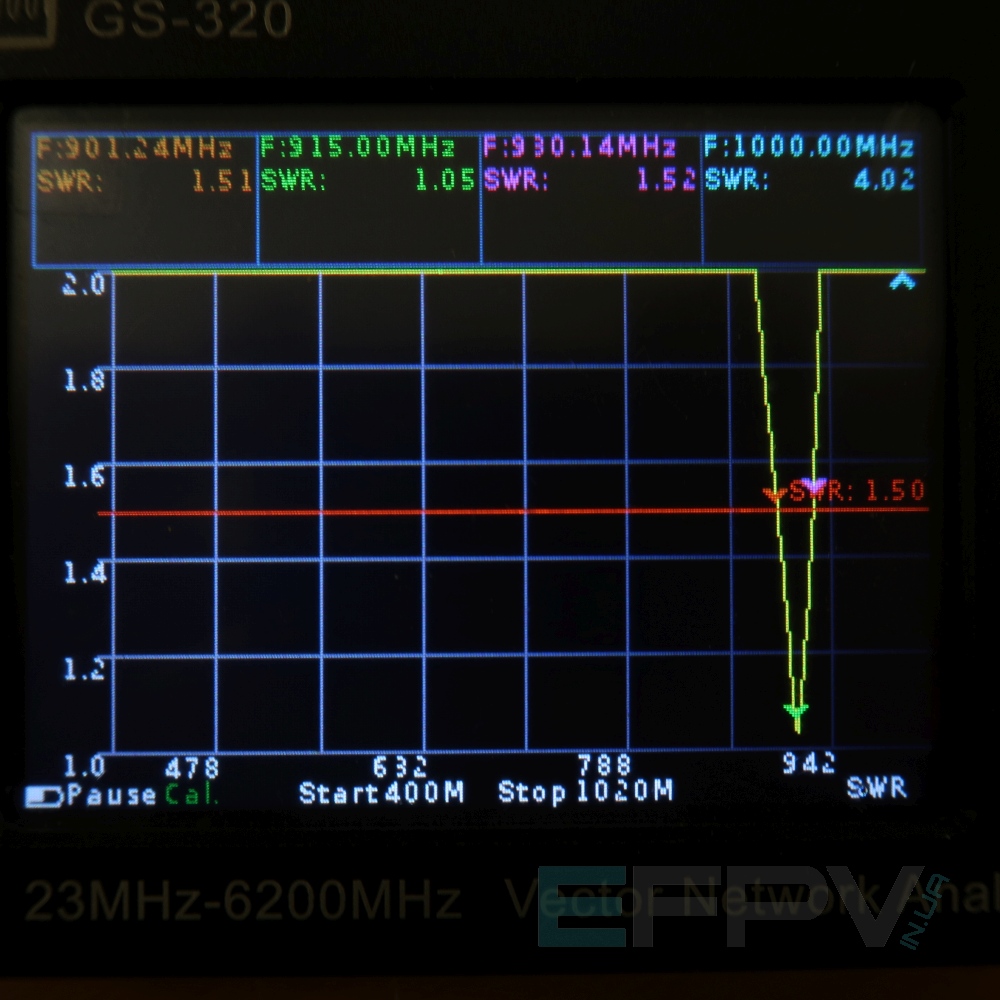 Антена Yagi 915MHz 4 cекції 8,6 dBi