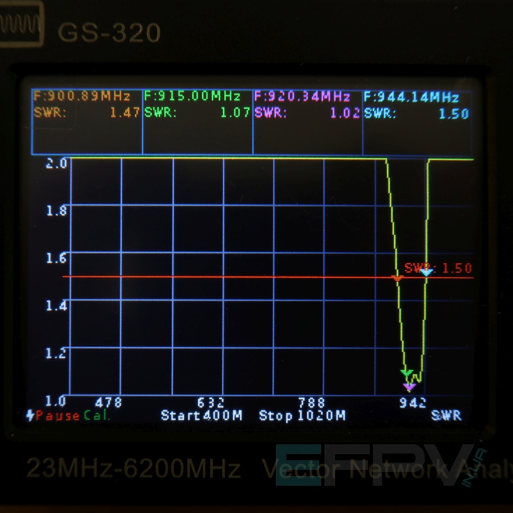 Антена Yagi 915MHz 9 cекцій 13,4 dBi