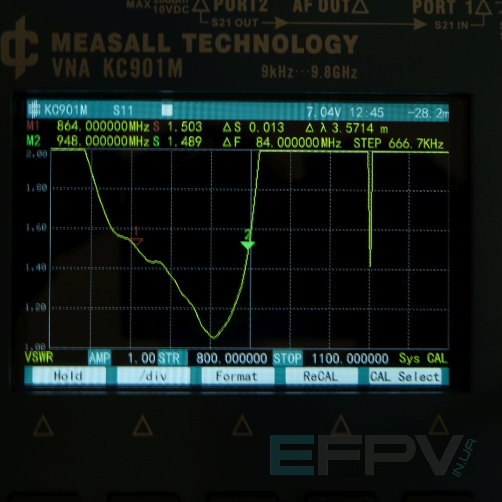 Антена EFPV Yagi 915MHz 9 cекцій 13.4 dBi