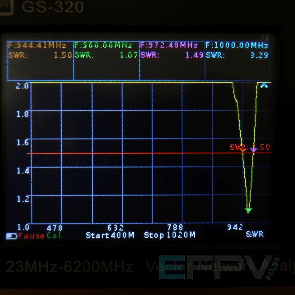 Антена Yagi 960MHz 4 cекції 8,6 dBi