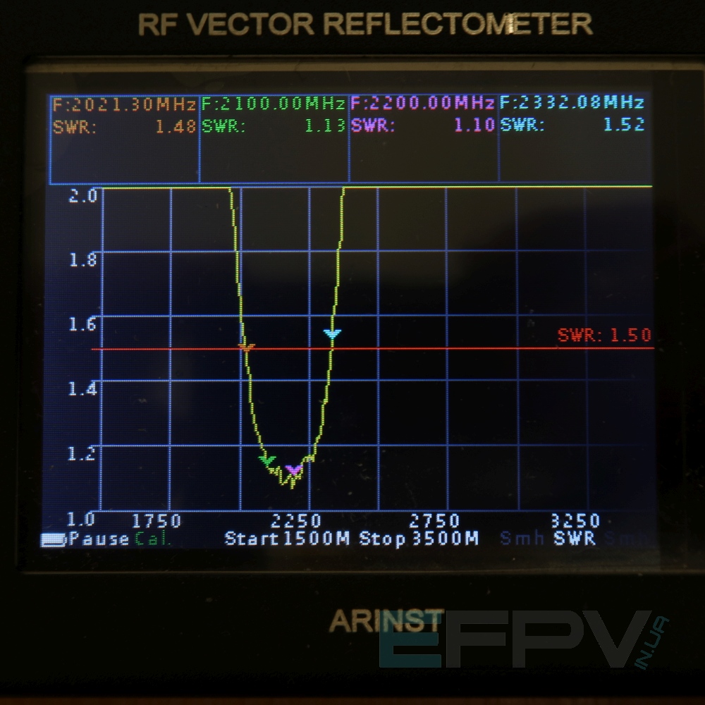 Антена Yagi 2100-2200 MHz (т) пластик 8-9dBi