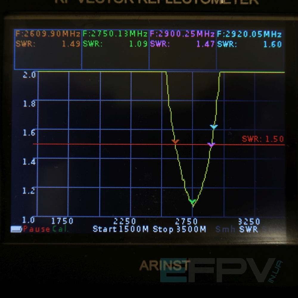Антена Yagi 2700-2800 MHz (т) пластик 8-9dBi