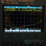 Диполь 2100 MHz T-type (кабель 9 см)