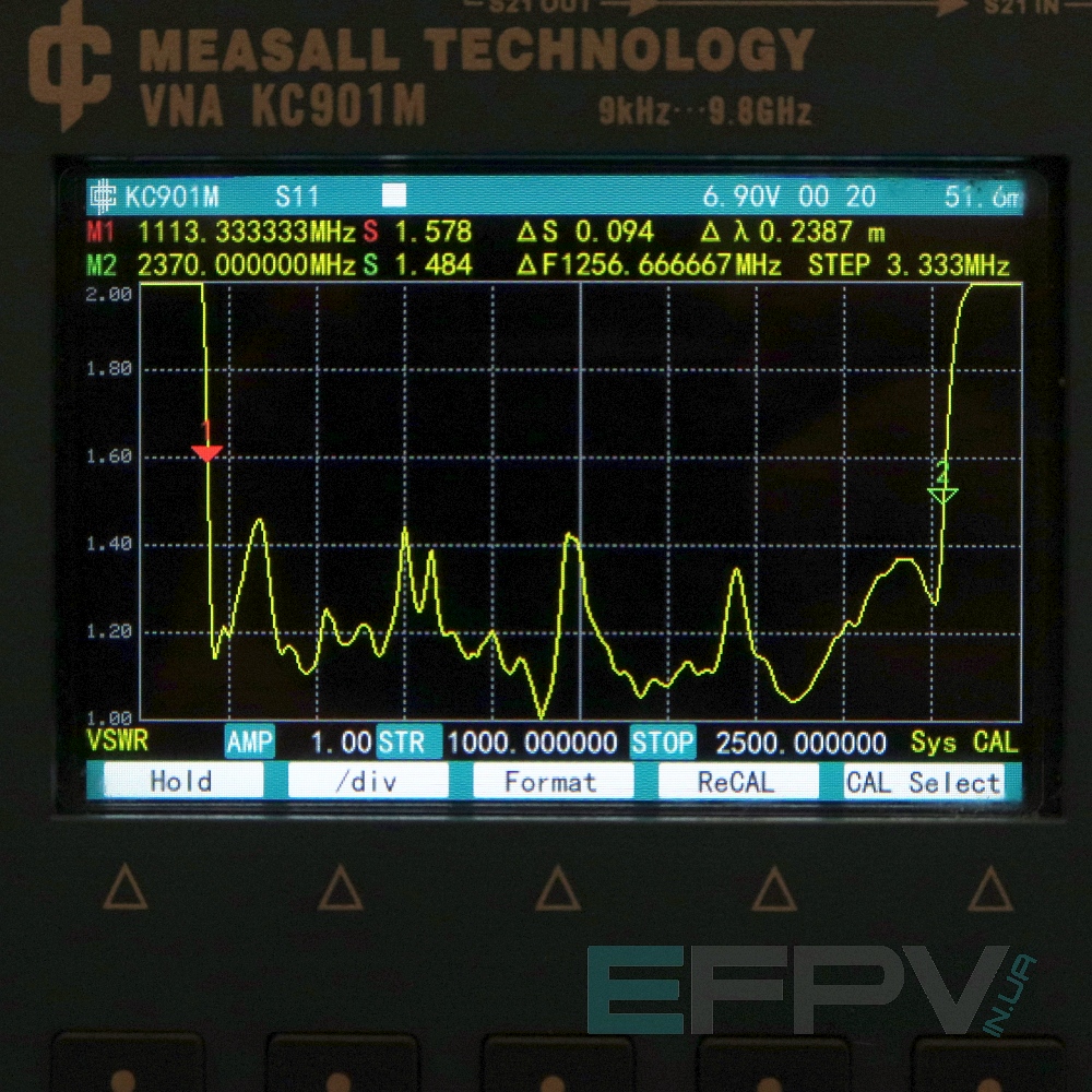 Антена логоперіодична 1.1-2.2 GHz SMA (текстоліт)