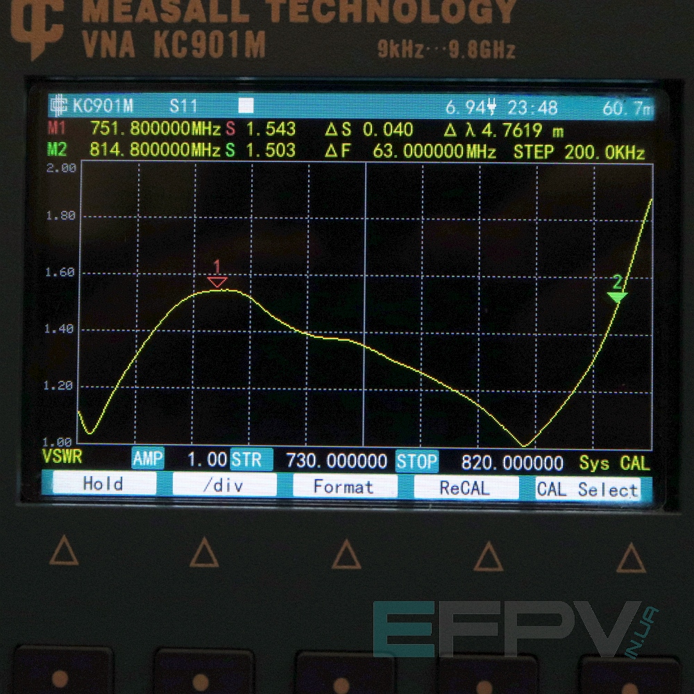 Антена логоперіодична 730-820 MHz (текстоліт)