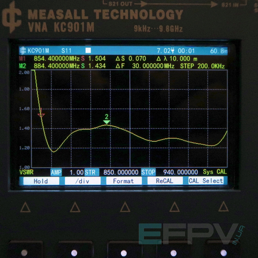 Антена логоперіодична 850-940 MHz (текстоліт)