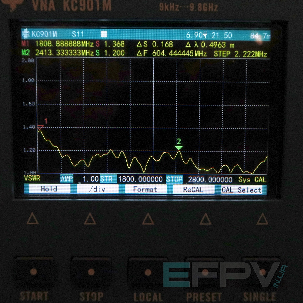 Антена Batwing 1.8-2.8 GHz 12dBi 270g
