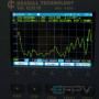 Патч антена Maple Wireless 5.5G 14dBi LHCP 4.9-6.3GHz SMA