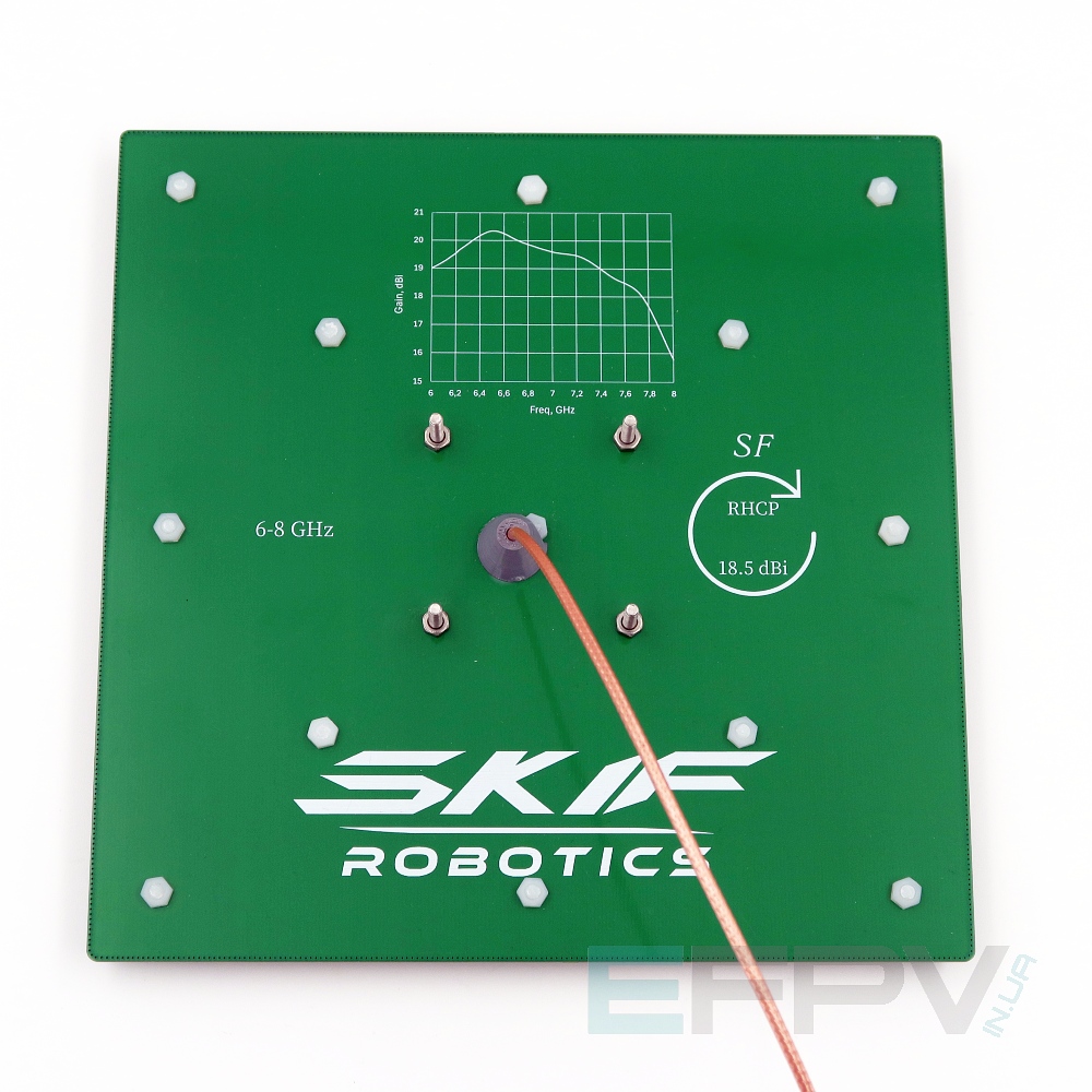 Патч Skif 18,5dBi RHCP 6.0-8.0 GHz (Made in UA)