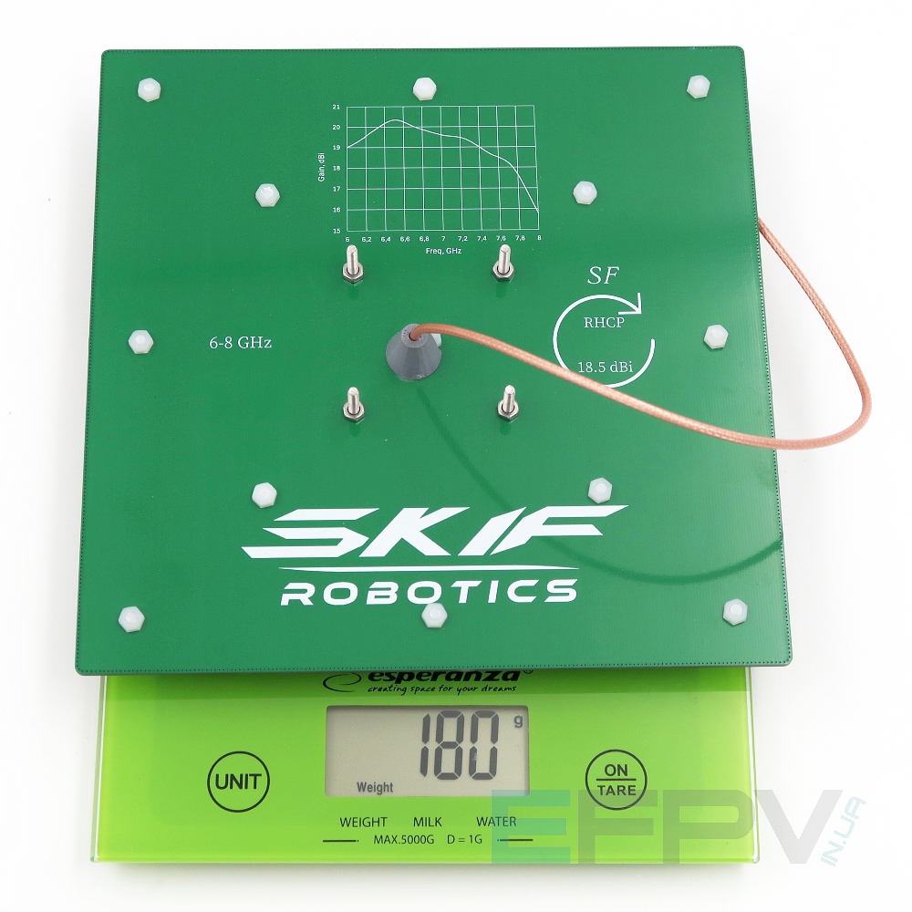 Патч Skif 18,5dBi RHCP 6.0-8.0 GHz (Made in UA)