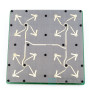 Патч Scream Sakura 19,5dBi RHCP 4.9-6.0 GHz