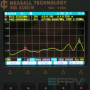 Helical/Хелікс 8.0-9.5 GHz RHCP 15 см (22в)