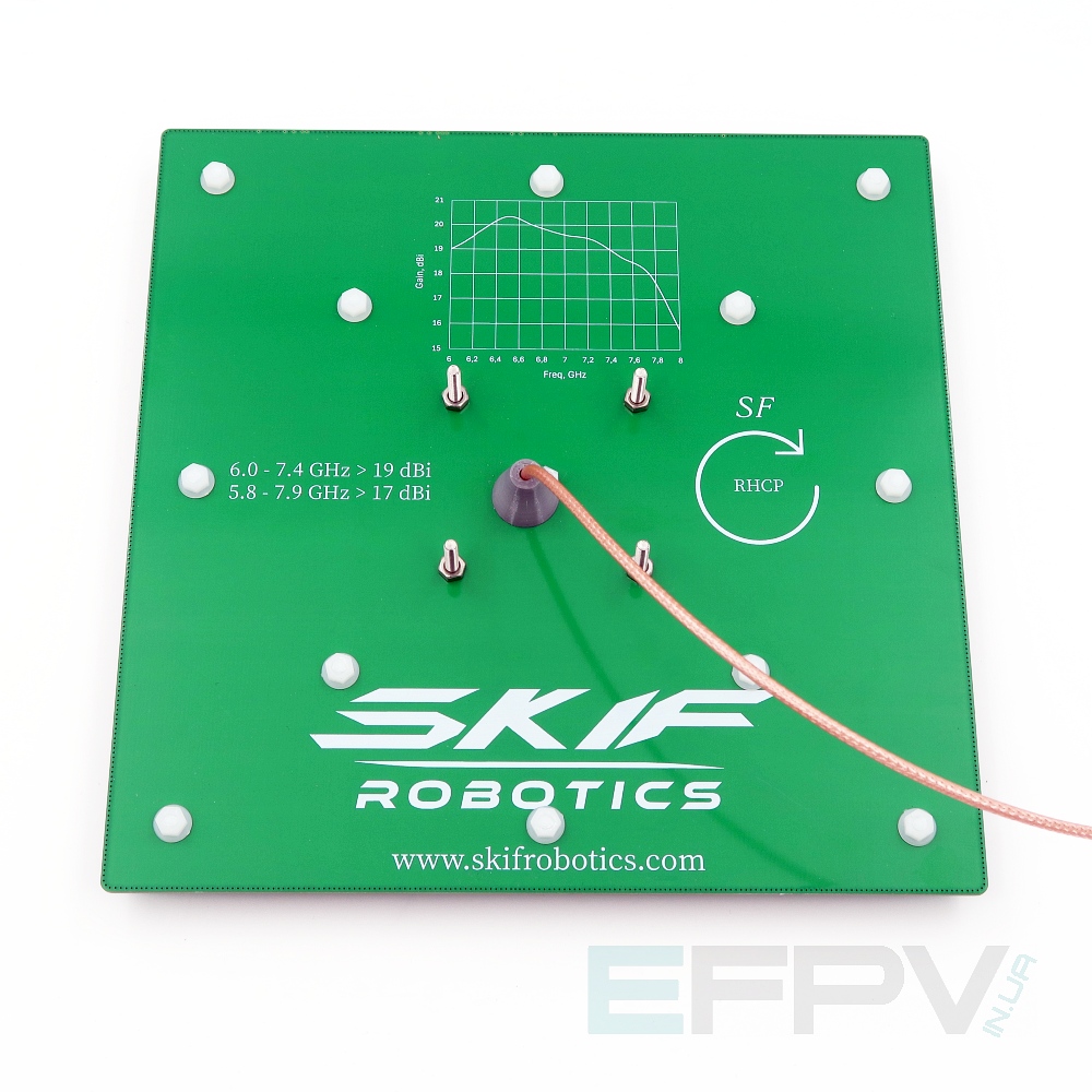 Патч Skif 17-19 dBi RHCP 5.8-7.9 GHz (Made in UA)