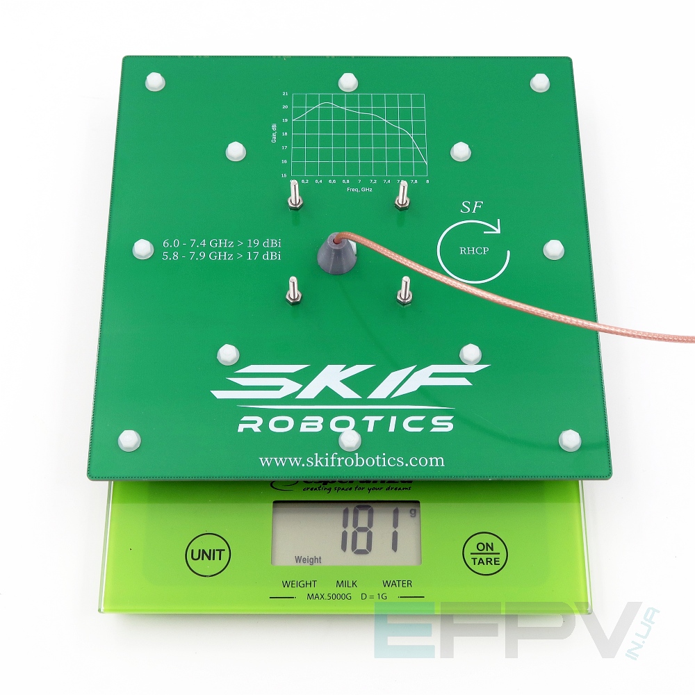 Патч Skif 17-19 dBi RHCP 5.8-7.9 GHz (Made in UA)