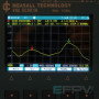 Антена 10 см Clover LHCP / Конюшина ліва 4.9-6.2 GHz 