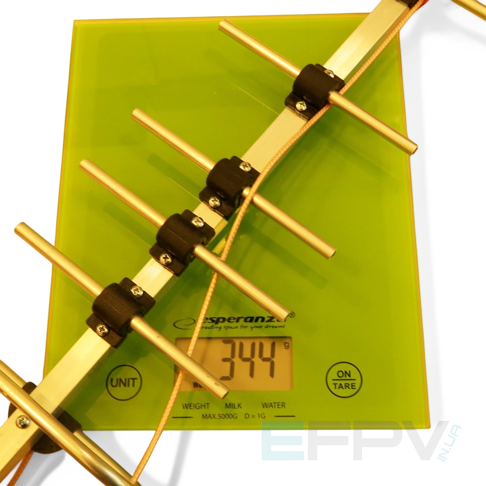 Антена Yagi 1080-1160 MHz 14,3 dBi
