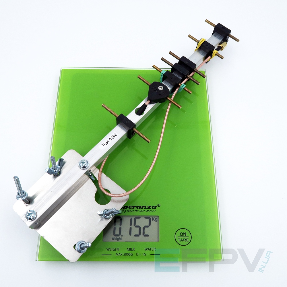 Антена Yagi 2600 MHz 7 секцій 11,9 dBi