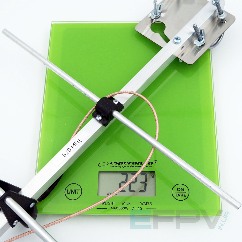 Антена Yagi 520MHz 4 cекції 8,6 dBi