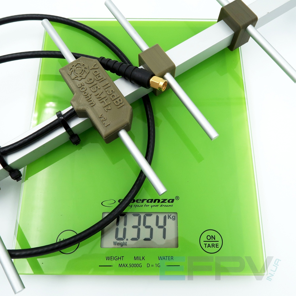 Антена Yagi 915MHz 7 cекцій 11,9 dBi  (800 - 960)