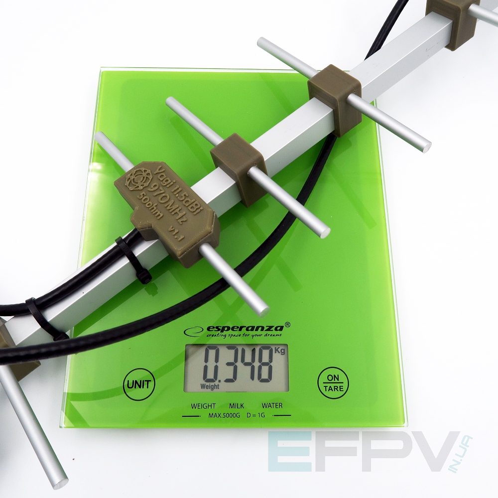 Антена Yagi 900-1020 MHz 11,9 dBi