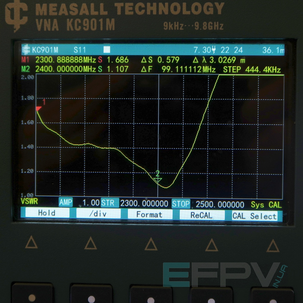 Антена Yagi 2400 MHz 15 секцій 16 dBi