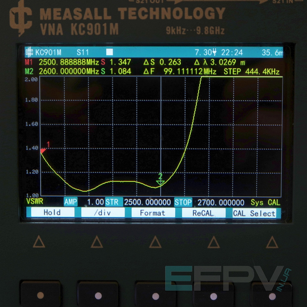 Антена Yagi 2600 MHz 15 секцій 16 dBi