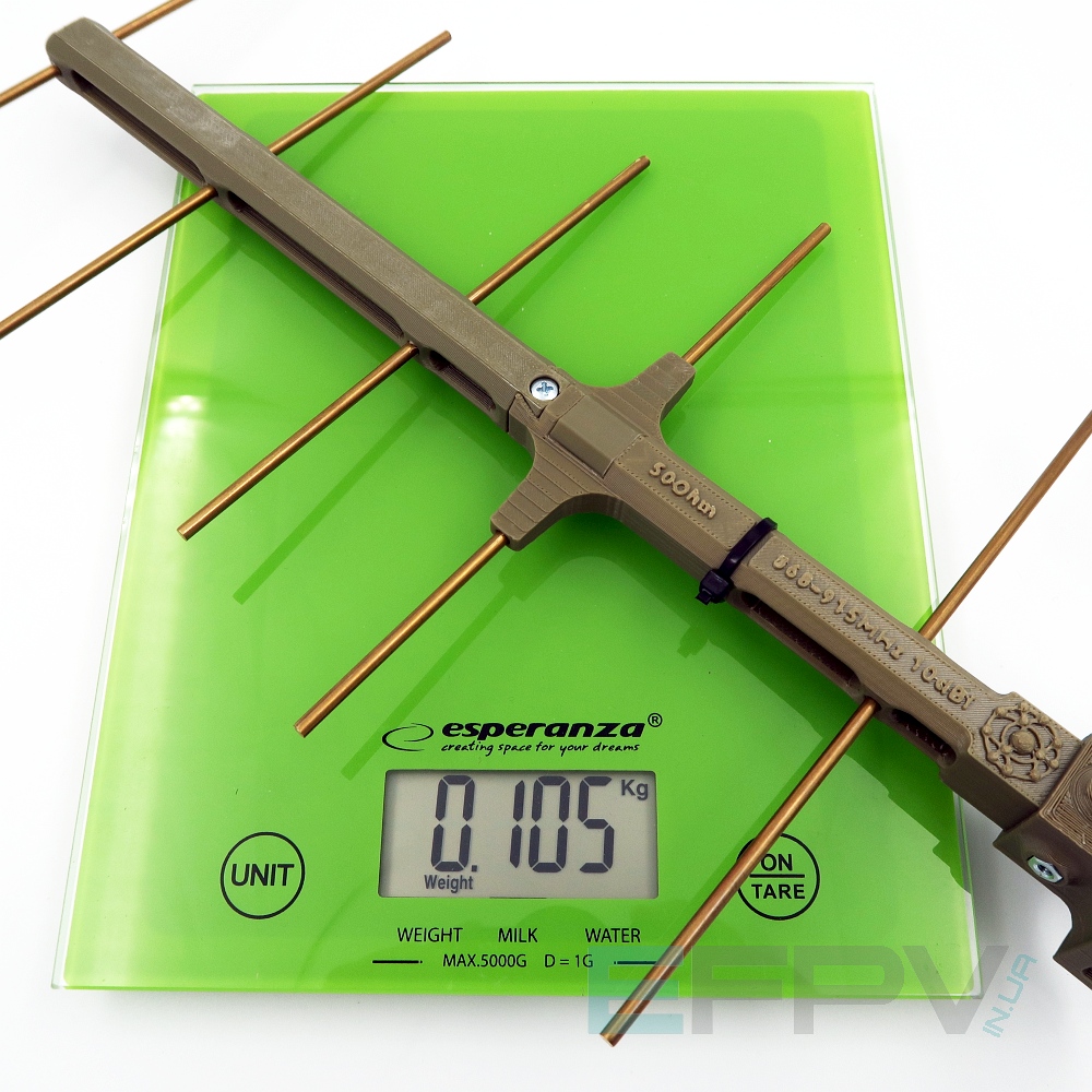 Антена Yagi 868-915 MHz пластик 10dBi