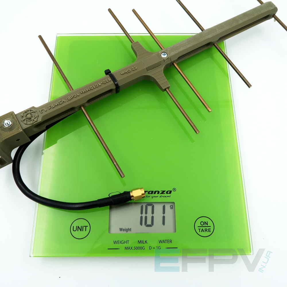 Антена Yagi 920-1020 MHz пластик 10dBi