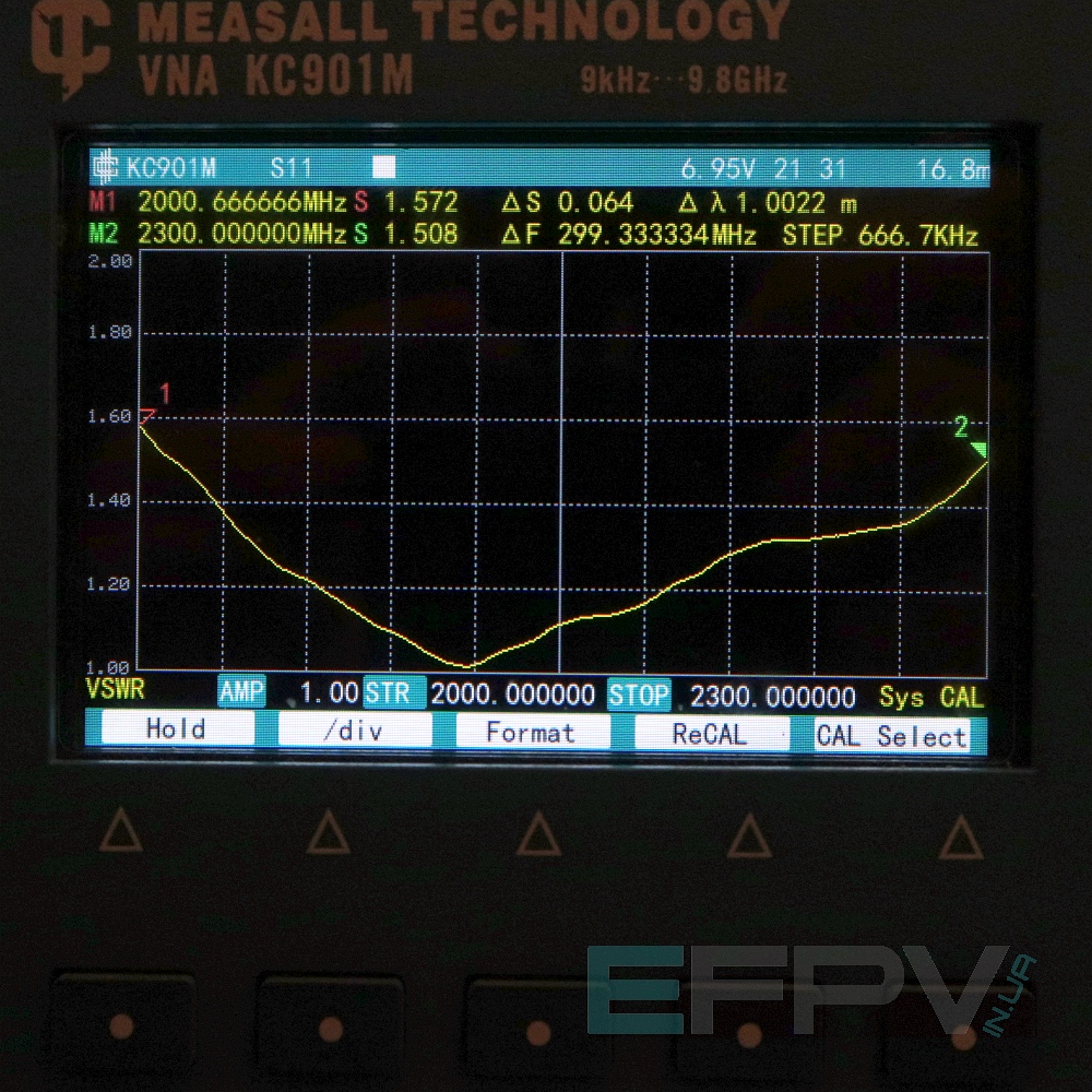 Антена Yagi 2100-2200 MHz пластик 8-9dBi  RP-SMA